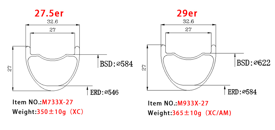 33mm Lightweight Carbon Tubeless Mountain Bike Rims