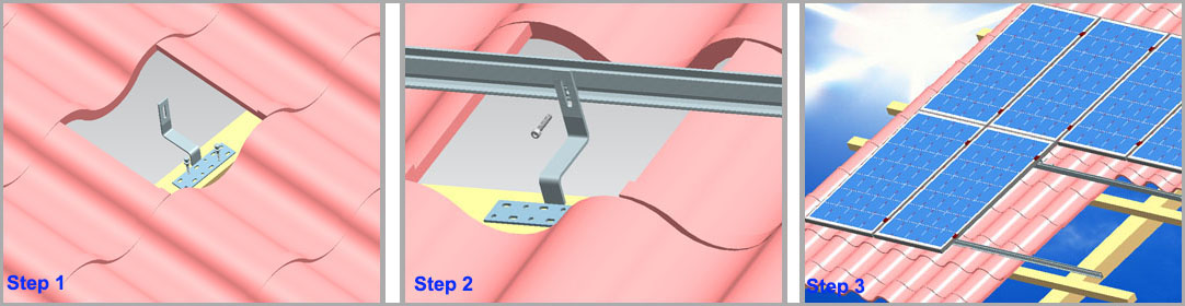 Solar rooftop mounting system