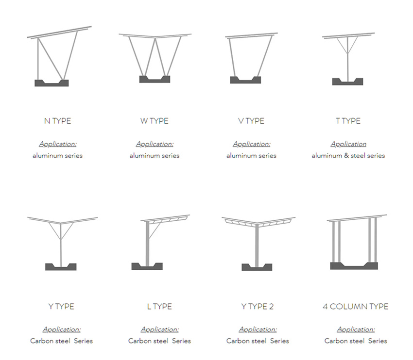 Structure Solar Carport System