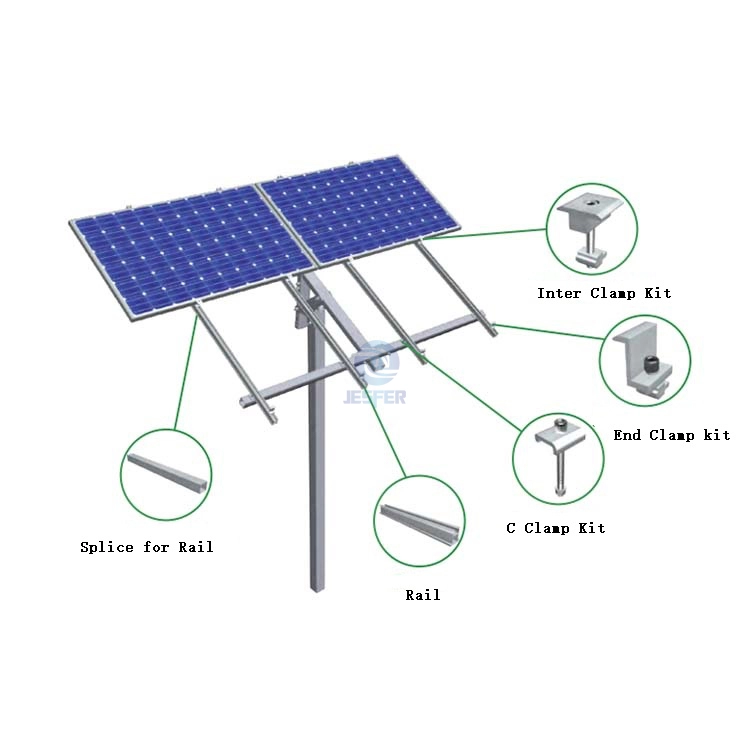 Solar Pompa Yapı Sistemi İçin Tek Kutuplu Zemin Montajı
