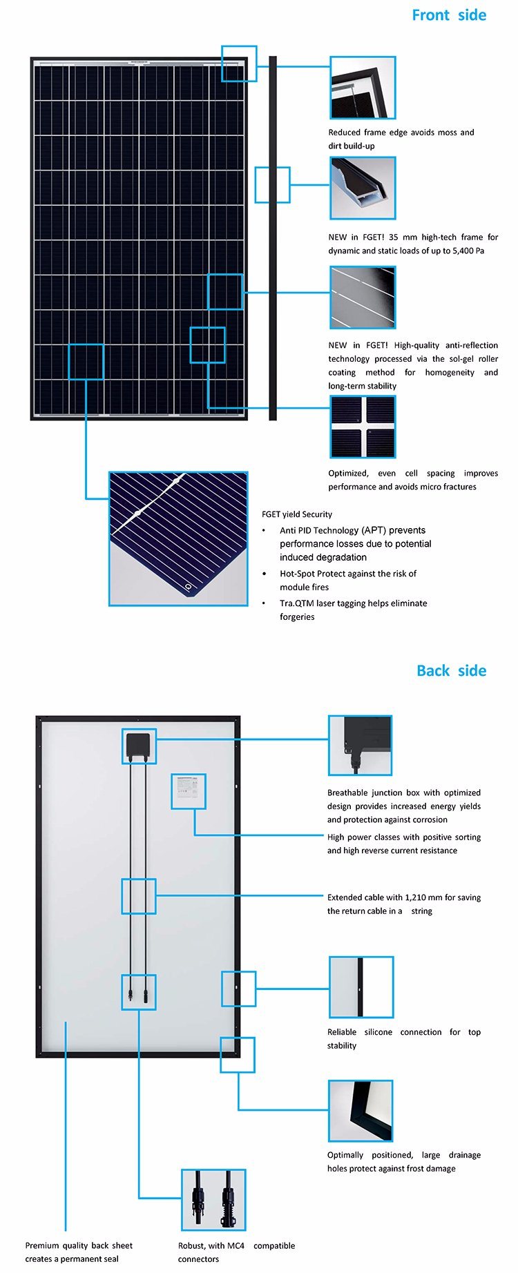 Yüksek Verimli 250W Güç Mono PV Güneş Paneli