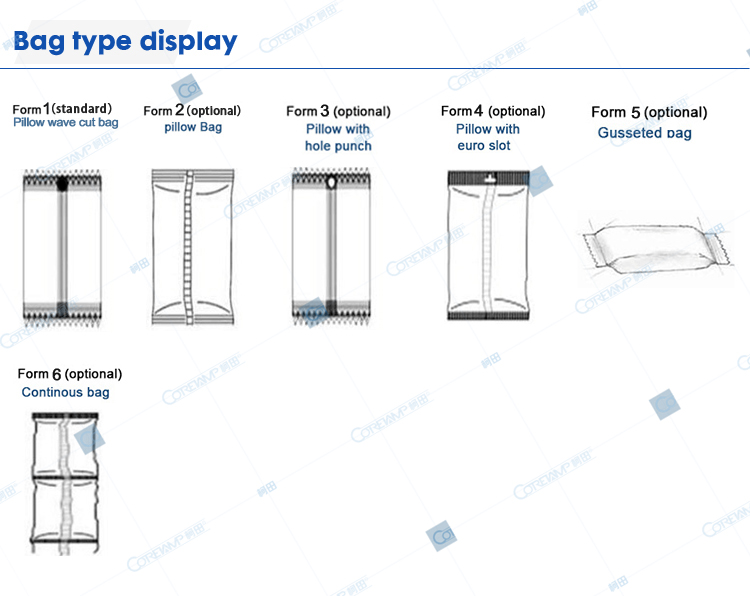 Bag type display