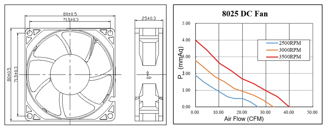 DC 12V 3500RPM 2Pin havalandırma fırçasız pc soğutucu fan