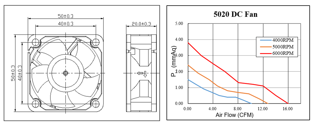 50X50X20mm DC Havalandırma Fanı