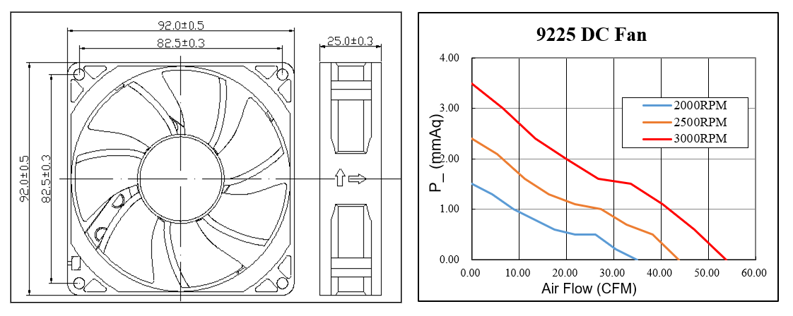 sessiz fan 12v dc fırçasız fan