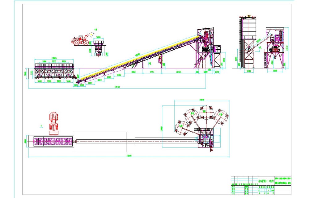 Ready Mix Layout