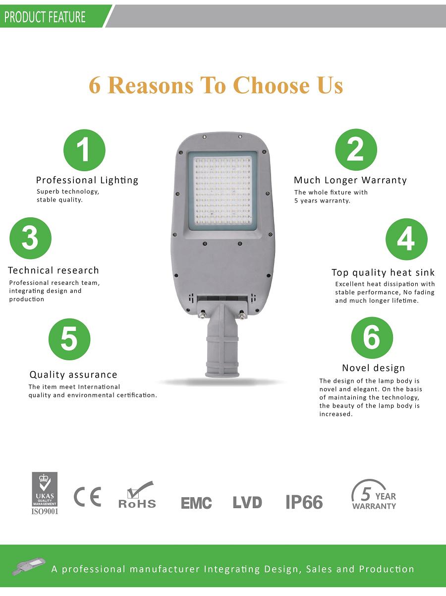 led street lights energy savings