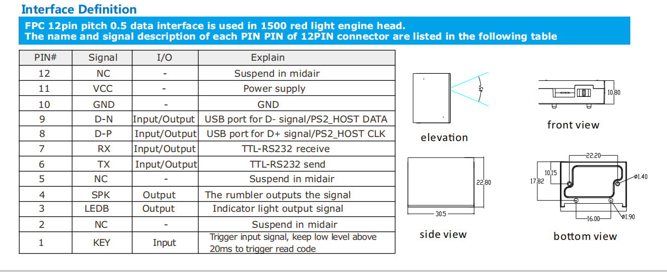 barcode scanner module