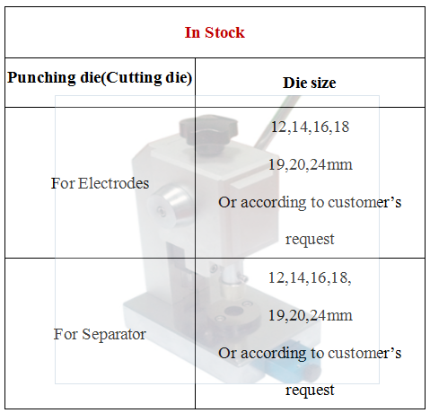 Coin Cell Disc Cutter