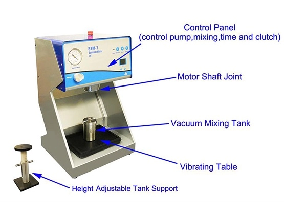 Konteynerler ile Küçük Laboratuvar Elektrot Vakum Bulamaç Karıştırıcı Karıştırma Makinesi
