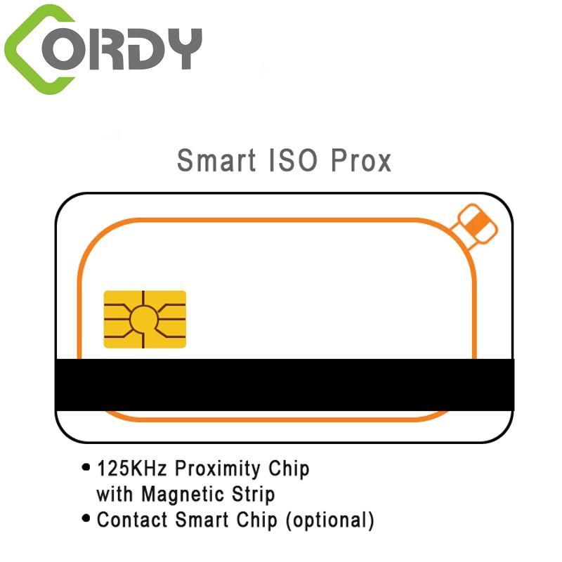 Manyetik şeritli RFID ikili kart Kontak IC'li kart