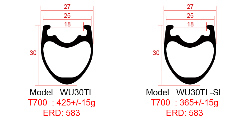 30mm carbon rims