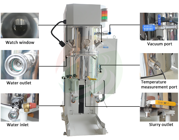 planet vakum karıştırıcı