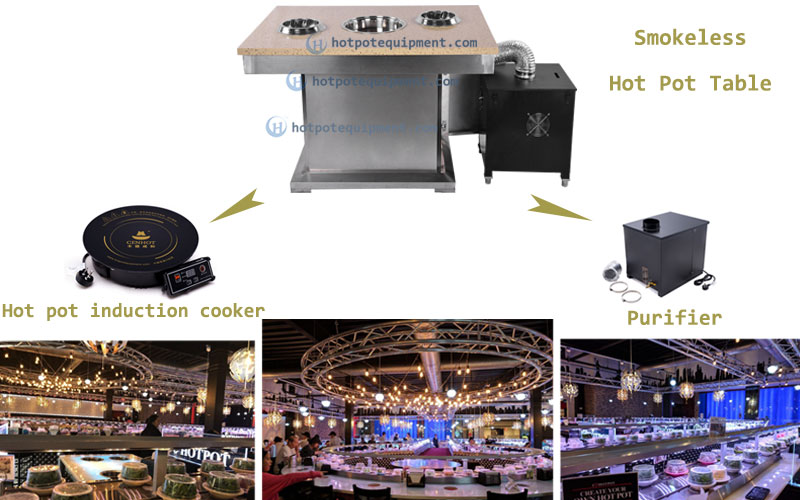 Smokeless Purifier built in the hot pot table - CENHOT