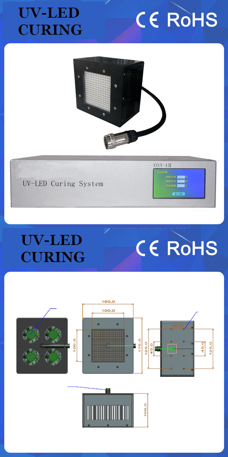 UV LED Polimer Işığı 365nm