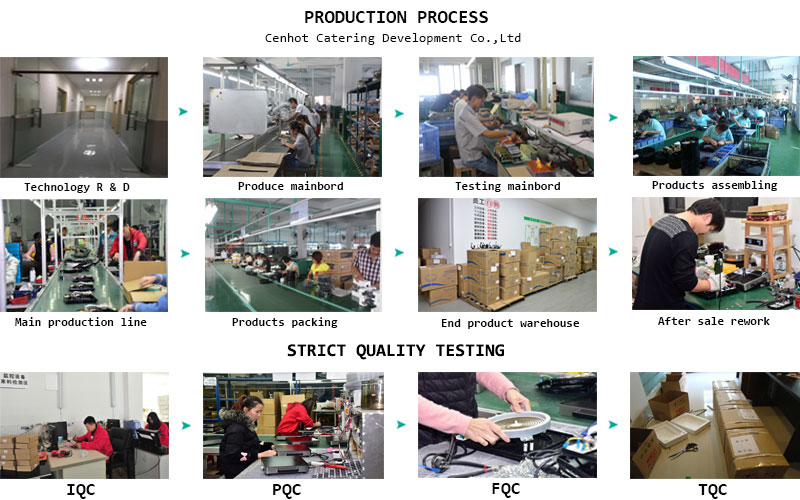 Üretim süreci ve sıkı kalite testleri - CENHOT