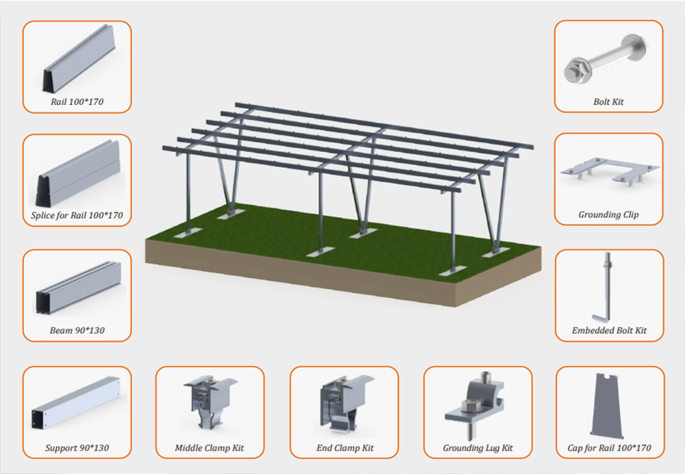 solar carport mounting components