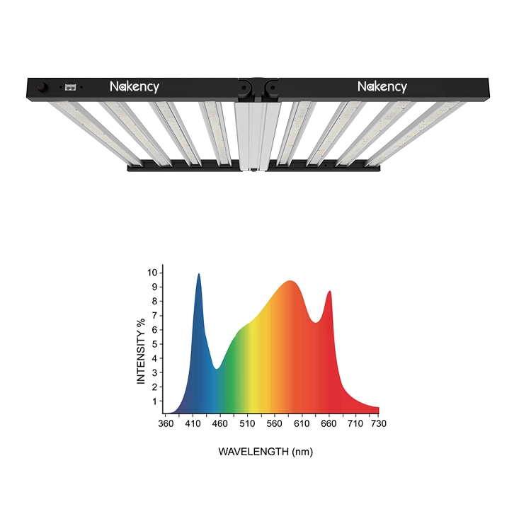800w 8 bar katlanabilir tam spektrumlu ışık büyümeye yol açtı
