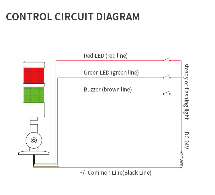 cnc machine tools led light 