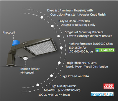 Verimli ve dayanıklı LED sokak lambası