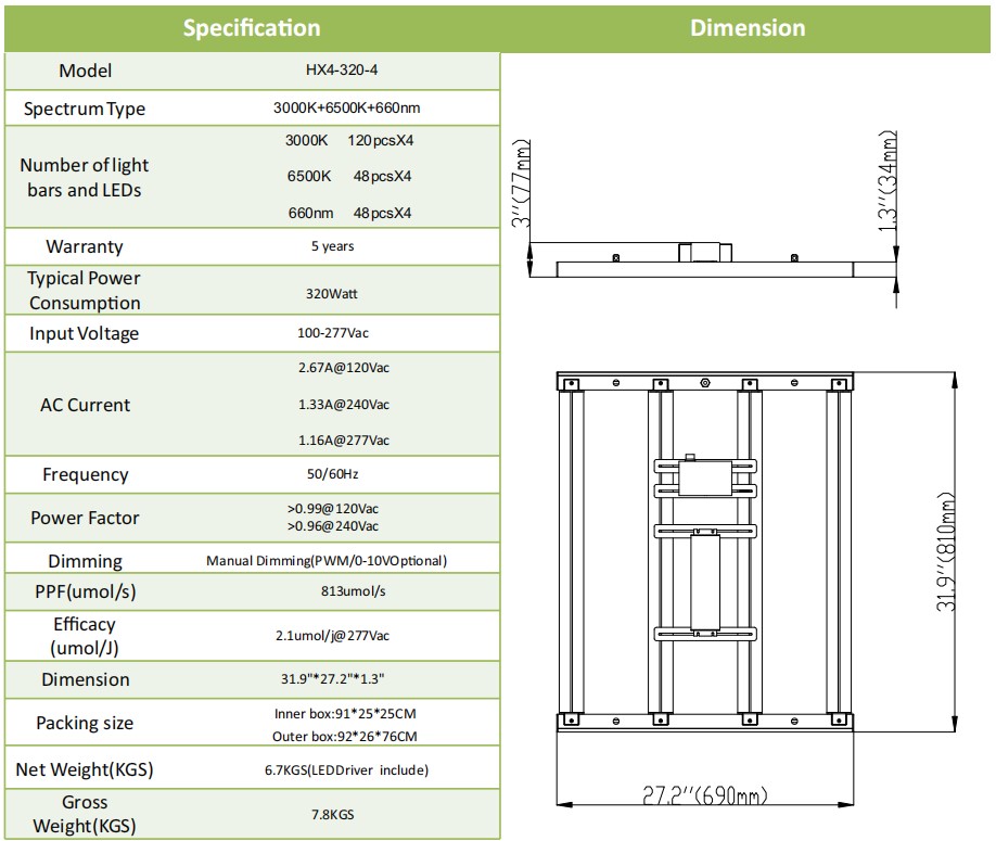 led grow light detachable