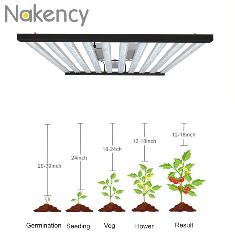 Sebze büyümesi için 1200w 10 ayrılabilir LED bitki ışıkları