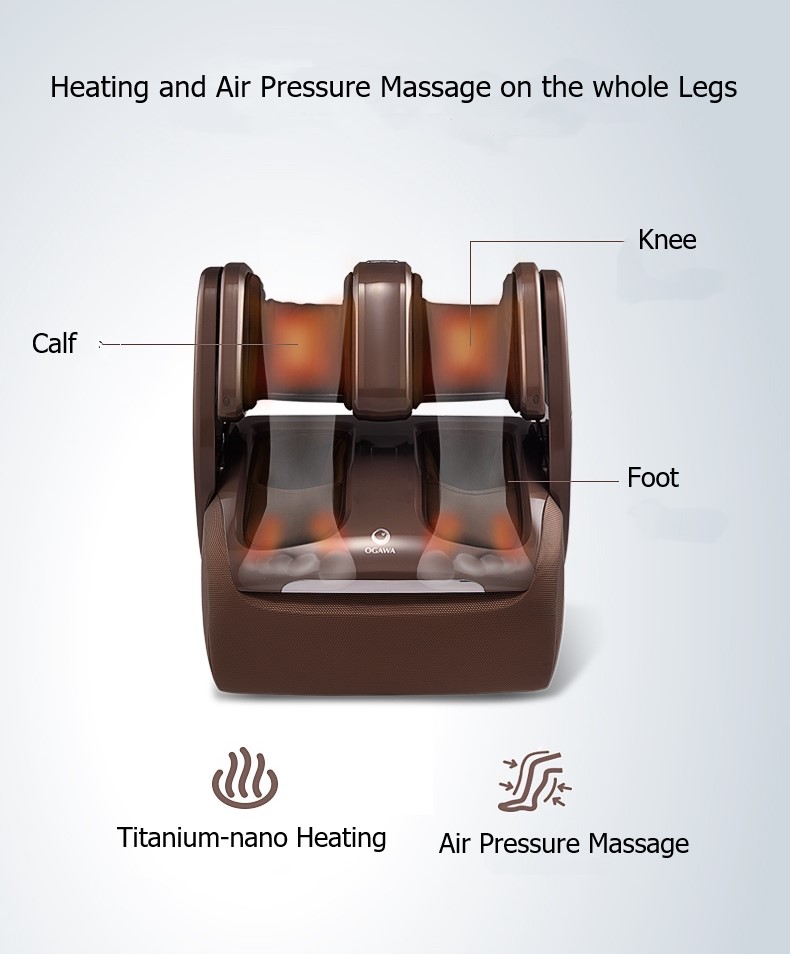 Heating and Air pressure function