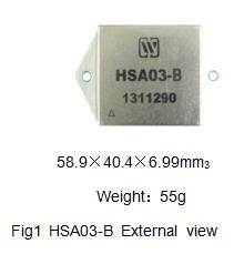 HSA03-B Yüksek Güçlü Darbe Genişliği Modülasyon Yükselteçleri