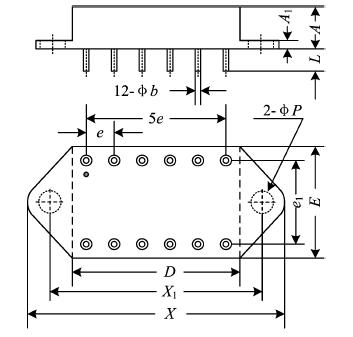 Package Specifications