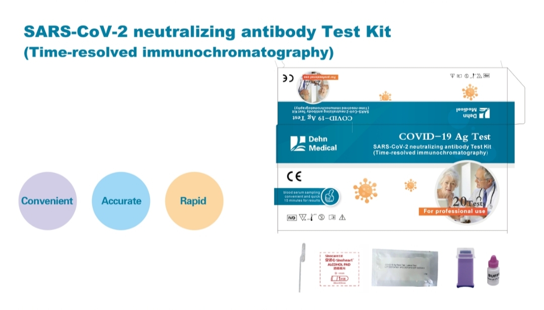 SARS-CoV-2 Nötrleştirici Antikor Test Kiti