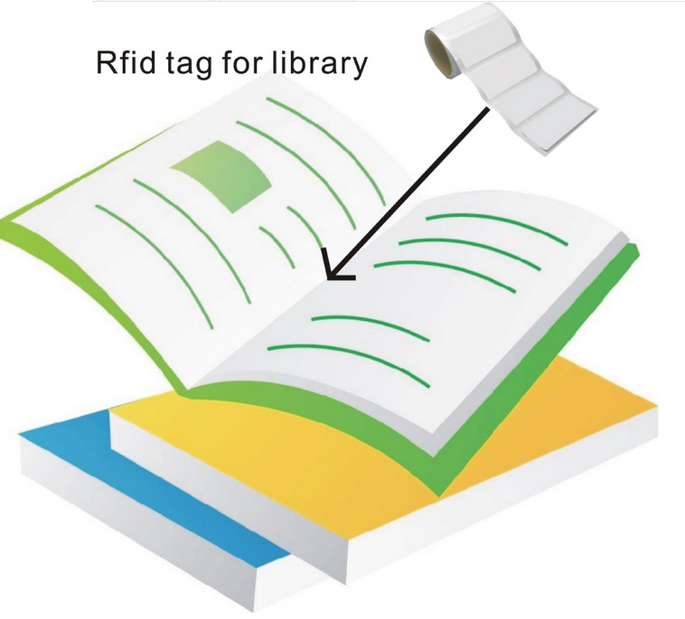 RFID Kütüphane Kitapları Etiketi
