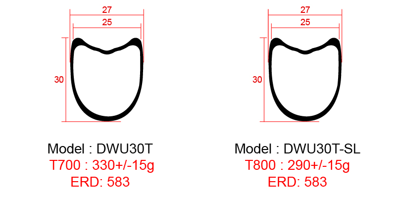 30mm boru şeklinde jantlar