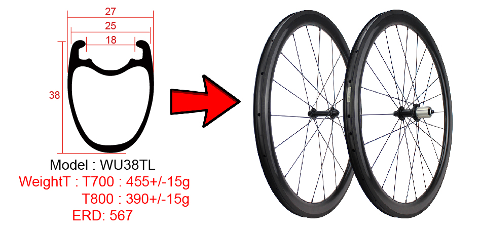 38mm iç lastiksiz tekerlekler