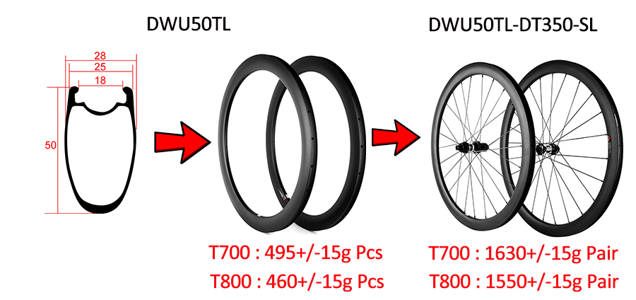 50mm Karbon Tubeless Cyclocross Yol Bisikleti Disk Fren Tekerlekleri