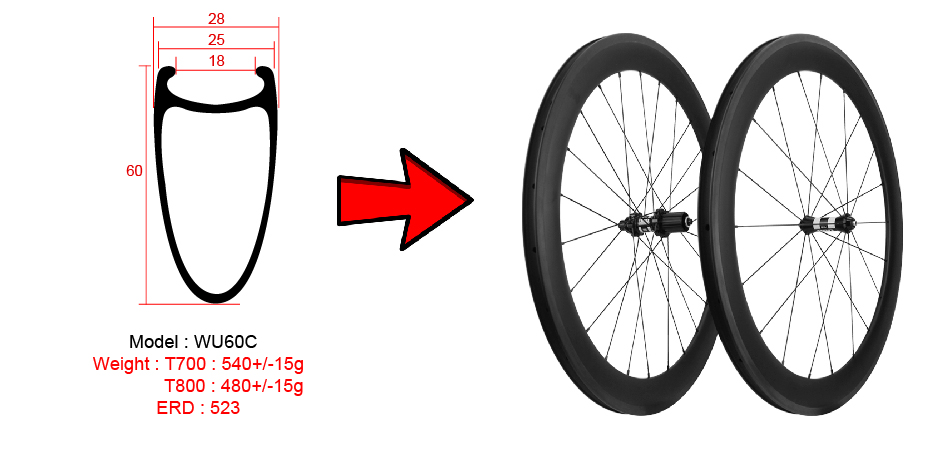 60mm karbon tekerlekler