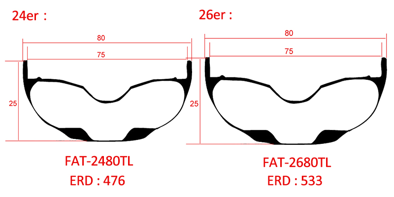 80 mm kalın bisiklet jantları