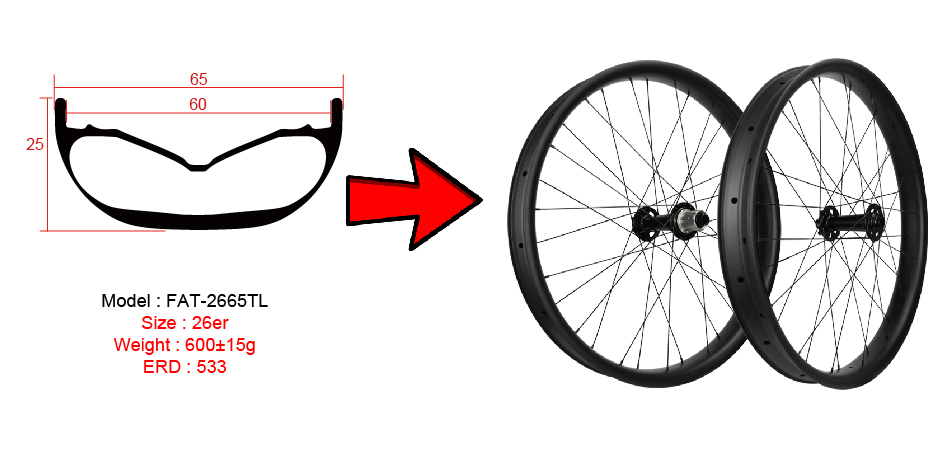 fatbike karbon tekerlek seti