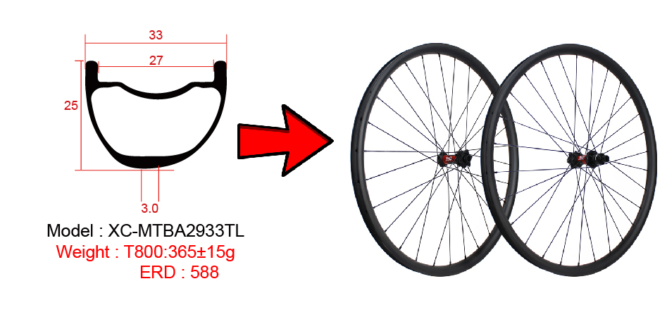 asimetrik mtb karbon tekerlekler