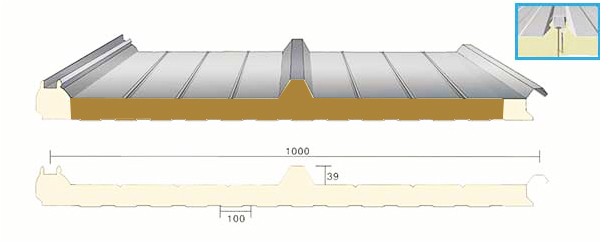 yalıtımlı çatı paneli model tipi