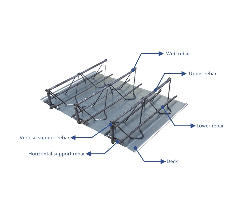 çelik çubuk kafes güverte sistemi