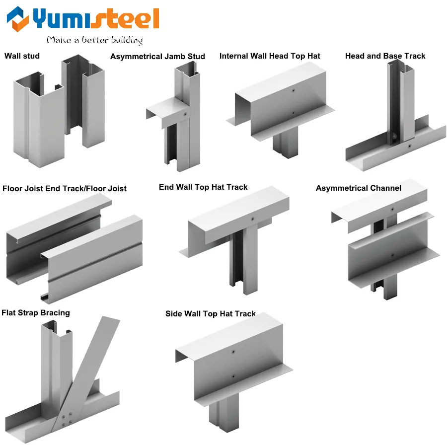 Çelik yapı için tasarlanmış hafif çelik çerçeve sistemi