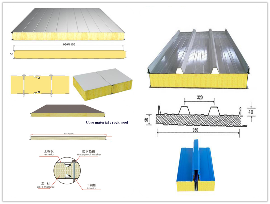 taşyünü sandviç panel fabrikası