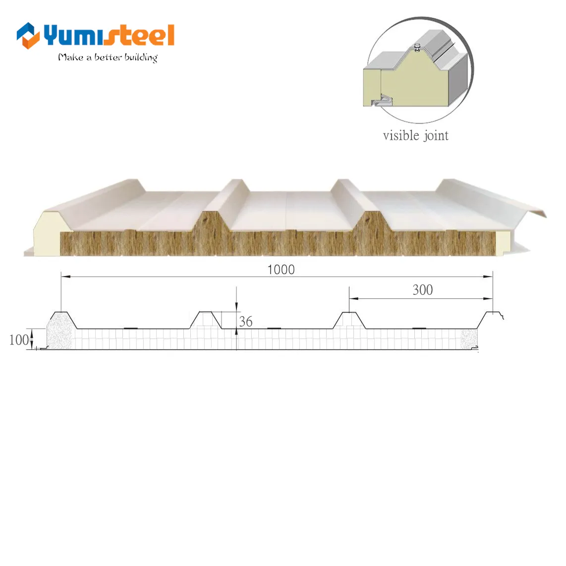 Çatı için 100mm 4 Kaburga PU Sızdırmazlık Taşyünü Sandviç Panel