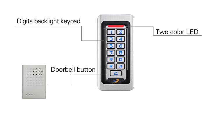   Metal Bağımsız Erişim control.jpg