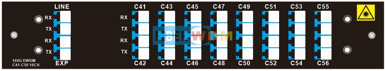 DWDM MUX DEMUX