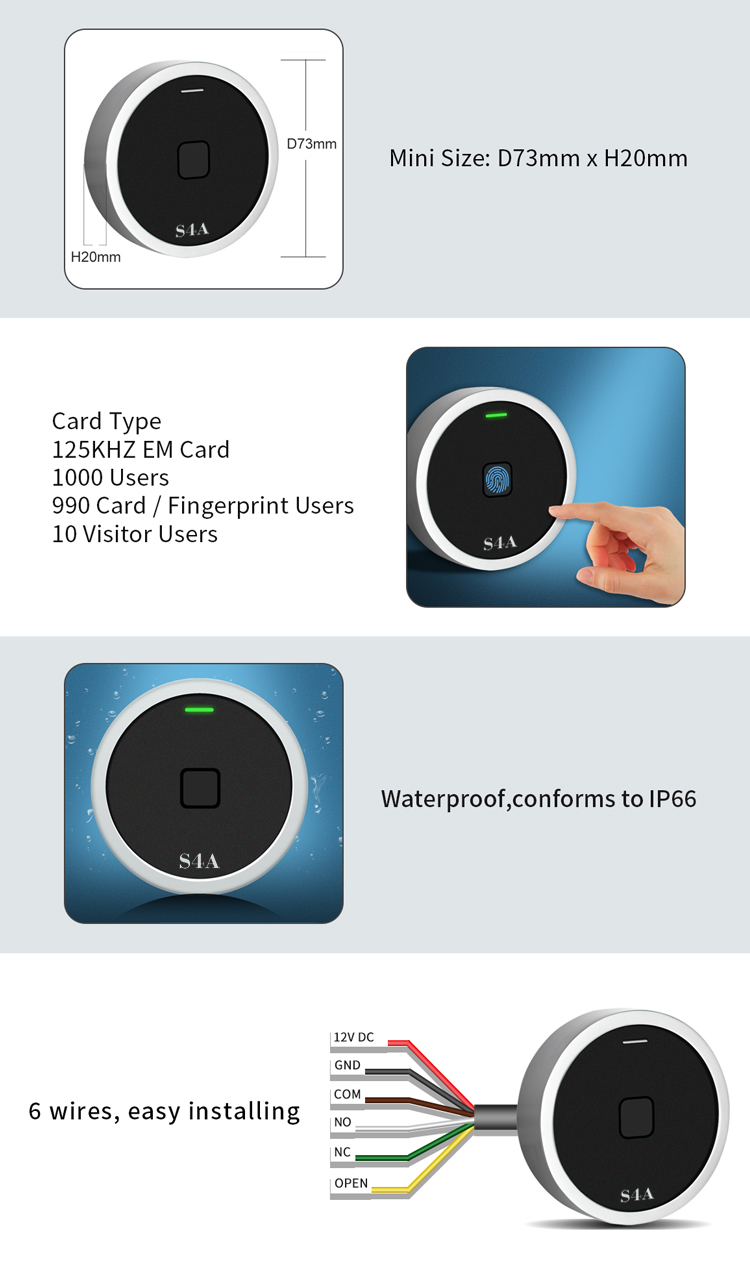 RFID Erişim Kontrol Sistemi