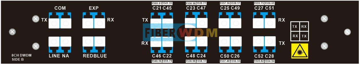 8CH DWDM MUX