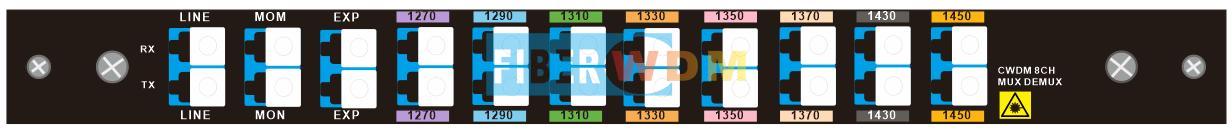 8CH CWDM MUX DEMUX Çift Fiber