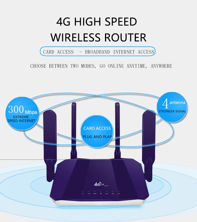 R109A Office TD-LTE 4G GSM kablosuz yönlendirici